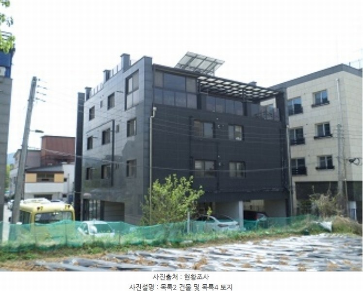 2024타경401840 강원특별자치도 원주시 반곡동 1566-17 다가구(원룸등) 경매 이미지