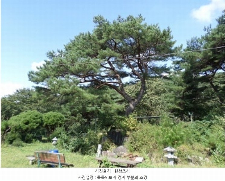 2024타경404733 강원특별자치도 원주시 소초면 둔둔리 22-10 근린주택 경매 이미지