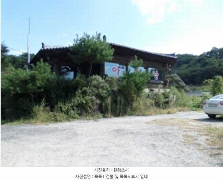 2024타경404733 강원특별자치도 원주시 소초면 둔둔리 22-10 근린주택 경매 이미지