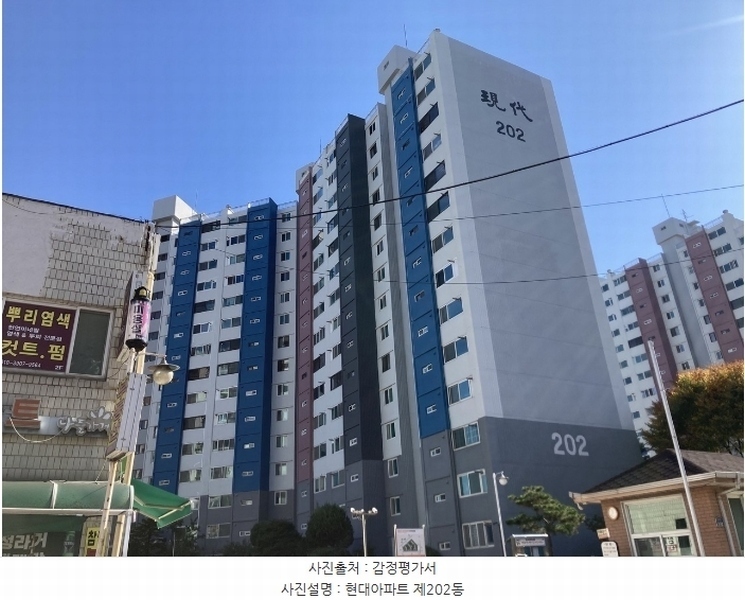 2024타경404917 강원특별자치도 원주시 서원대로 308, 현대아파트 202동 3층 301호 아파트[공급31평형] 경매 이미지
