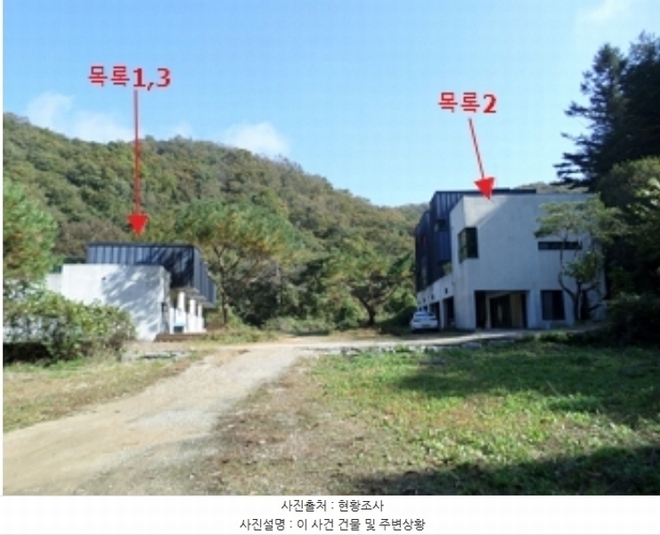 2024타경405347 강원특별자치도 원주시 지정면 판대리 370-4 근린주택 경매 이미지