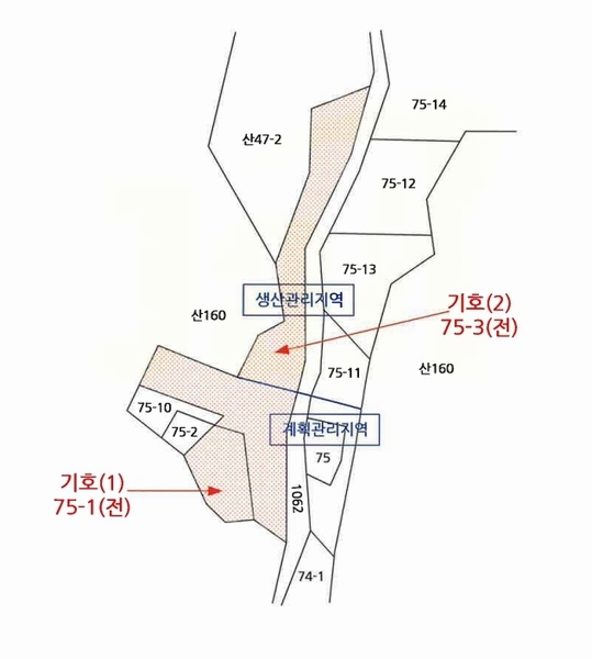 2024타경405699 강원특별자치도 원주시 신림면 성남리 75-1 농지 경매 이미지
