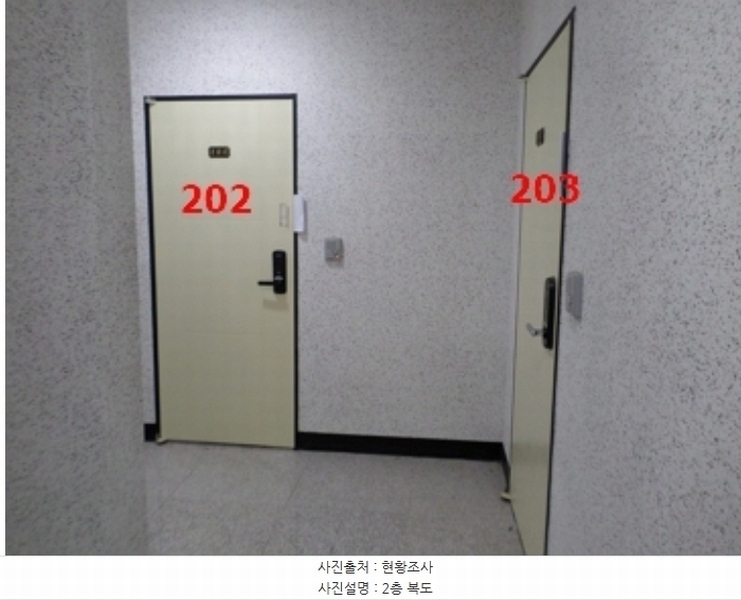 2024타경405767 강원특별자치도 원주시 태장동 577-35 다가구(원룸등) 경매 이미지
