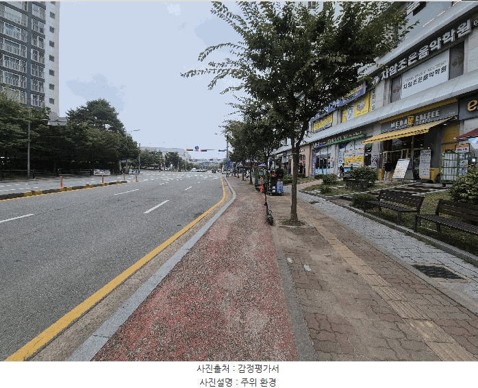 2025타경688 충청남도 천안시 서북구 3공단6로 58-8, 천안비즈타워 9층 932호 오피스텔[계약9평형] 경매 이미지