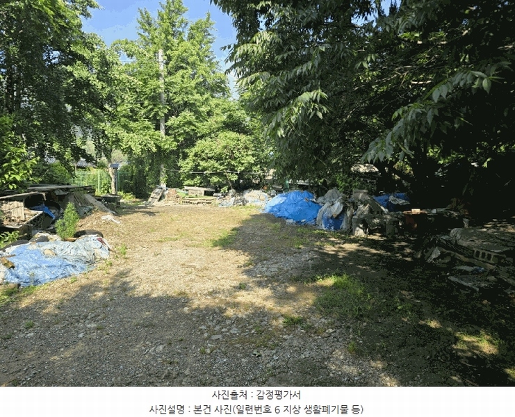 2025타경718 경상남도 하동군 북천면 화정리 산287 임야 경매 이미지