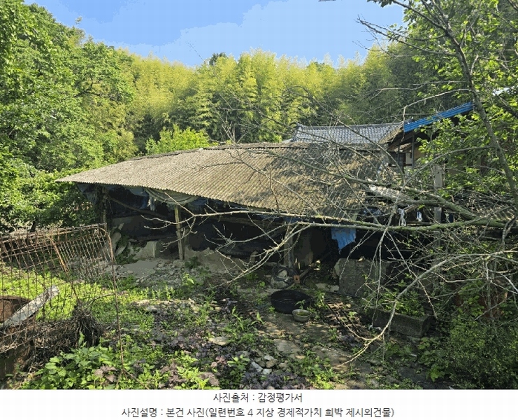 2025타경718 경상남도 하동군 북천면 화정리 산287 임야 경매 이미지
