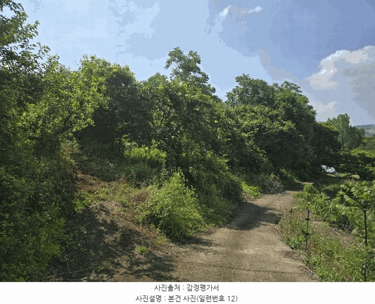 2025타경718 경상남도 하동군 북천면 화정리 산287 임야 경매 이미지