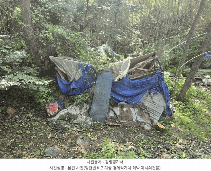 2025타경718 경상남도 하동군 북천면 화정리 산287 임야 경매 이미지