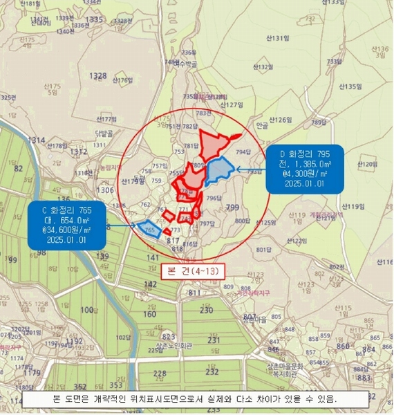 2025타경718 경상남도 하동군 북천면 화정리 산287 임야 경매 이미지