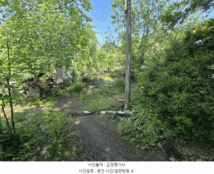 2025타경718 경상남도 하동군 북천면 화정리 산287 임야 경매 이미지