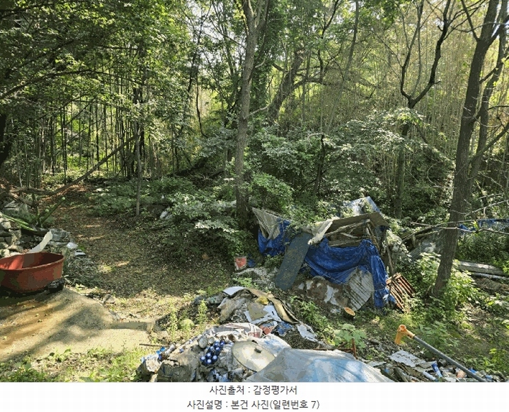2025타경718 경상남도 하동군 북천면 화정리 산287 임야 경매 이미지