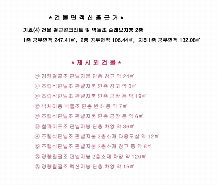 2025타경20095 충청남도 공주시 유구읍 백교리 69-10 공장 경매 이미지
