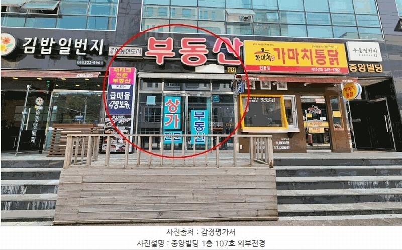 2025타경20503 경상남도 창원시 마산합포구 현동로 50, 중앙빌딩 1층 107호 근린상가 경매 이미지