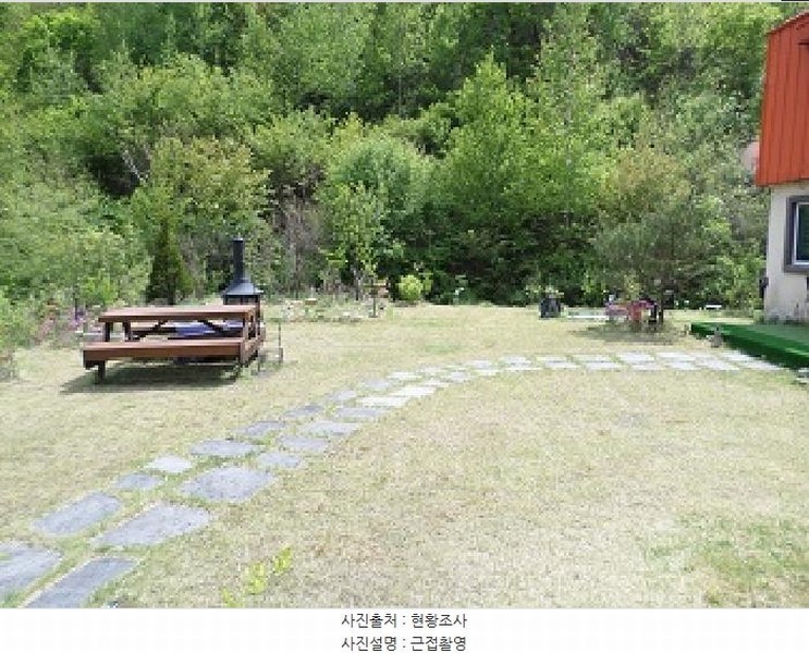 2025타경20583 강원특별자치도 원주시 신림면 황둔리 940-2 주택 경매 이미지