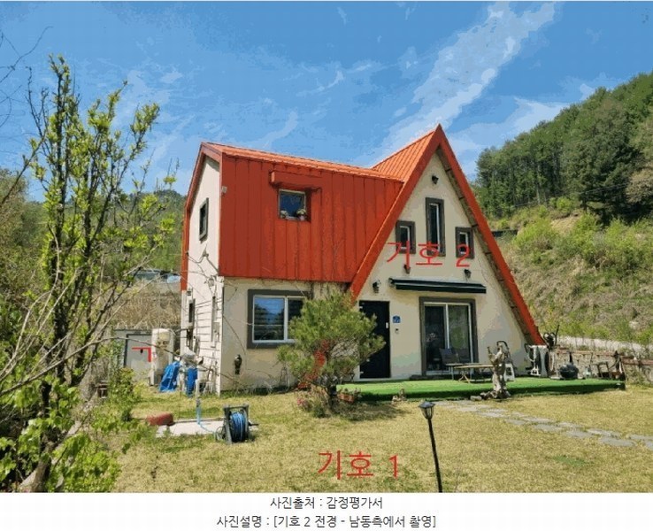 2025타경20583 강원특별자치도 원주시 신림면 황둔리 940-2 주택 경매 이미지