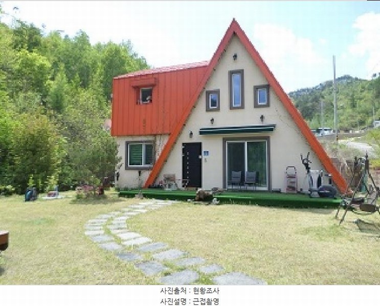 2025타경20583 강원특별자치도 원주시 신림면 황둔리 940-2 주택 경매 이미지