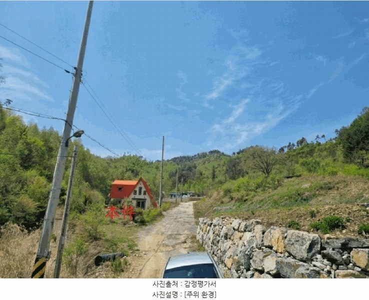 2025타경20583 강원특별자치도 원주시 신림면 황둔리 940-2 주택 경매 이미지