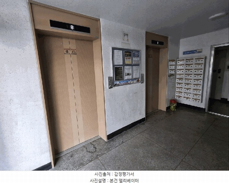 2025타경20587 강원특별자치도 원주시 왕건로 77, 문막현진아파트 101동 5층 509호 아파트[공급24평형] 경매 이미지
