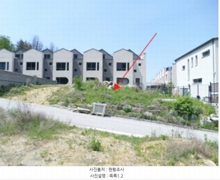 2024타경1363 강원특별자치도 원주시 행구동 산91-27 임야 경매 이미지