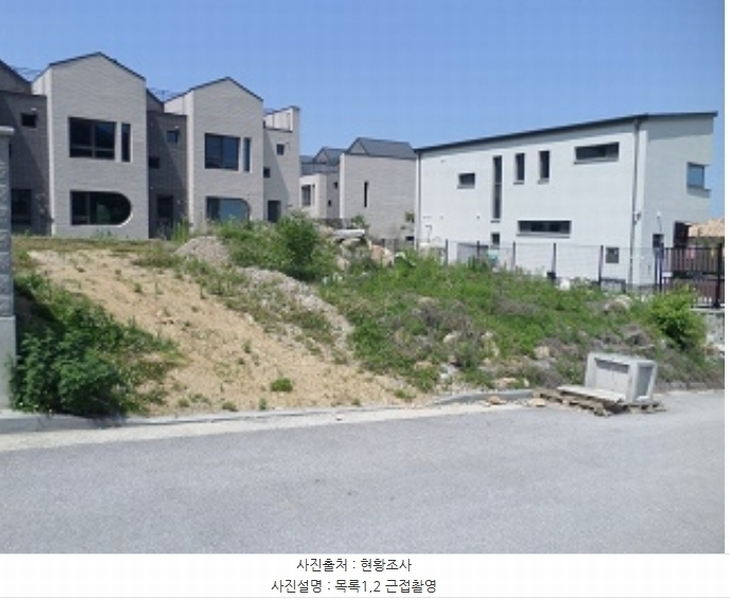 2024타경1363 강원특별자치도 원주시 행구동 산91-27 임야 경매 이미지