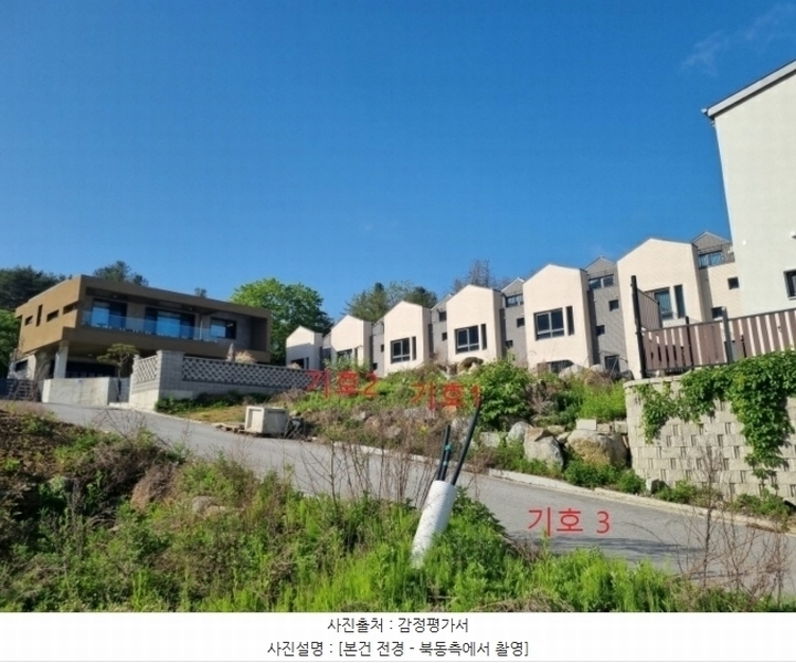 2024타경1363 강원특별자치도 원주시 행구동 산91-27 임야 경매 이미지