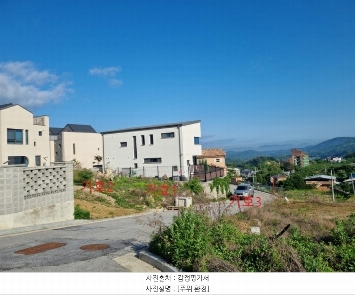 2024타경1363 강원특별자치도 원주시 행구동 산91-27 임야 경매 이미지