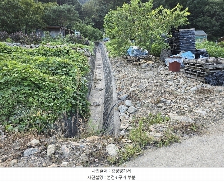 2024타경2632 강원특별자치도 횡성군 청일면 신대리 219-1 주택 경매 이미지