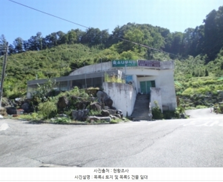 2024타경2809 강원특별자치도 원주시 판부면 금대리 266-2 근린시설 경매 이미지