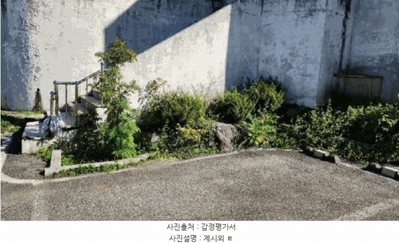 2024타경2809 강원특별자치도 원주시 판부면 금대리 266-2 근린시설 경매 이미지