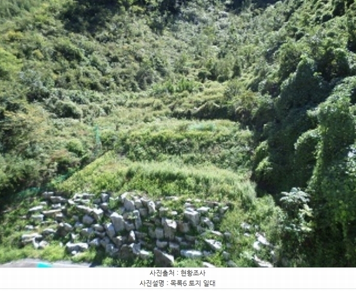 2024타경2809 강원특별자치도 원주시 판부면 금대리 266-2 근린시설 경매 이미지