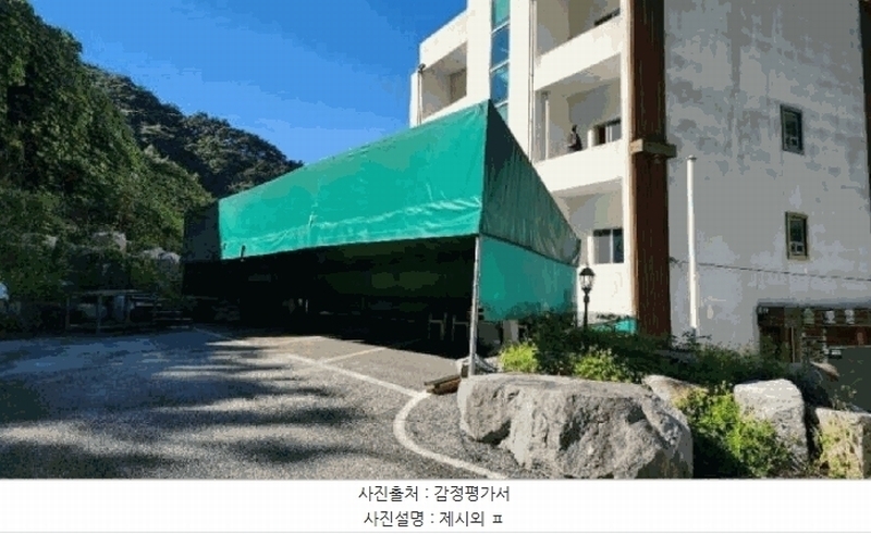 2024타경2809 강원특별자치도 원주시 판부면 금대리 266-2 근린시설 경매 이미지