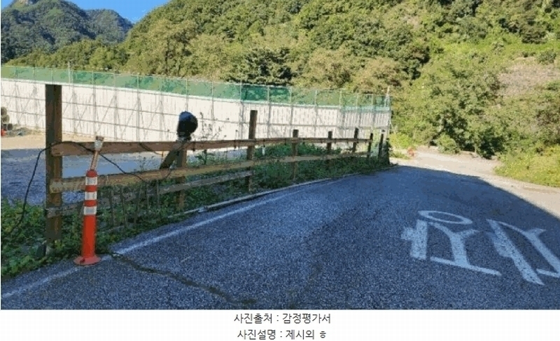 2024타경2809 강원특별자치도 원주시 판부면 금대리 266-2 근린시설 경매 이미지