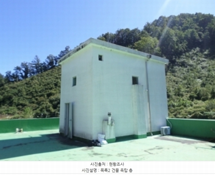 2024타경2809 강원특별자치도 원주시 판부면 금대리 266-2 근린시설 경매 이미지