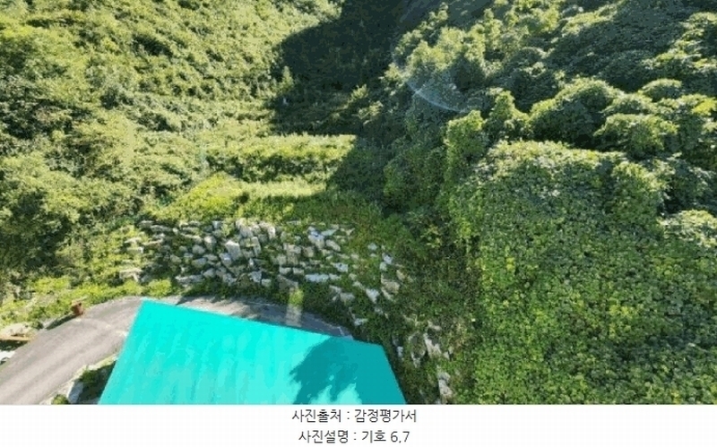 2024타경2809 강원특별자치도 원주시 판부면 금대리 266-2 근린시설 경매 이미지