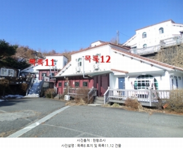 2024타경406517 강원특별자치도 횡성군 둔내면 두원리 666-3 주택 경매 이미지