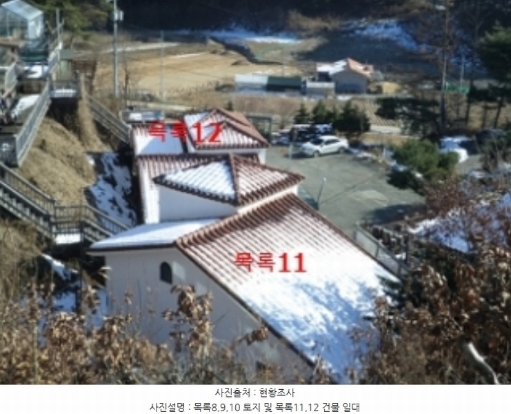 2024타경406517 강원특별자치도 횡성군 둔내면 두원리 666-3 주택 경매 이미지