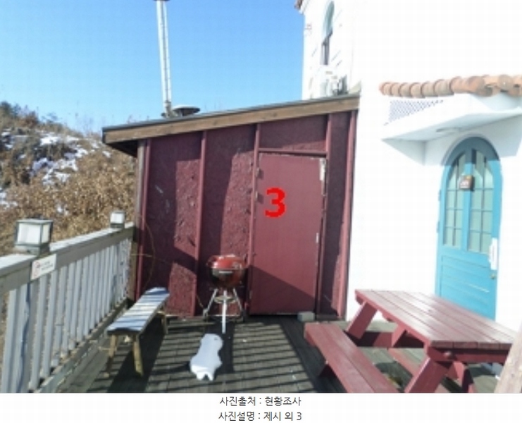 2024타경406517 강원특별자치도 횡성군 둔내면 두원리 666-3 주택 경매 이미지