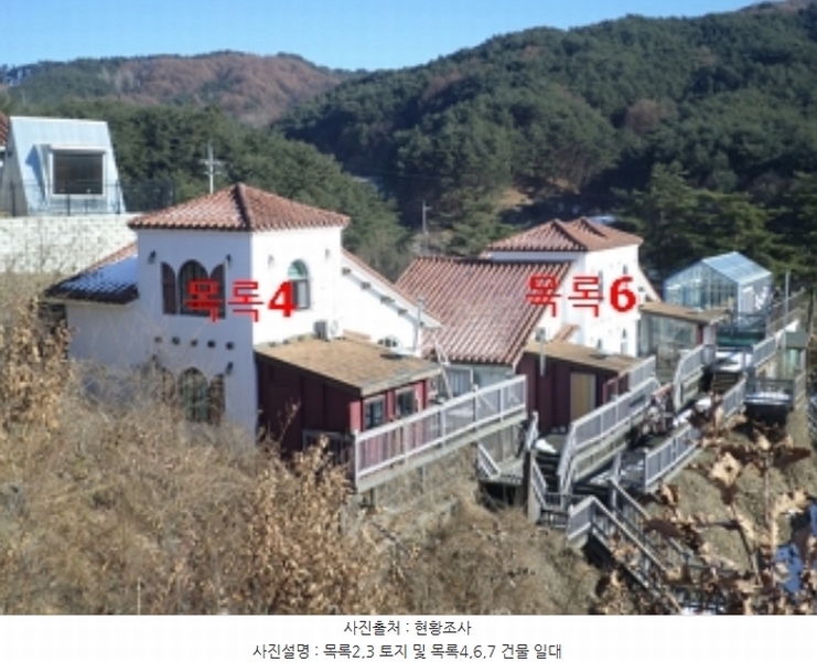 2024타경406517 강원특별자치도 횡성군 둔내면 두원리 666-3 주택 경매 이미지