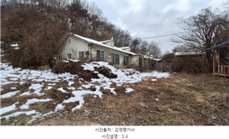 2024타경406579 강원특별자치도 원주시 지정면 판대리 370-5 근린주택 경매 이미지