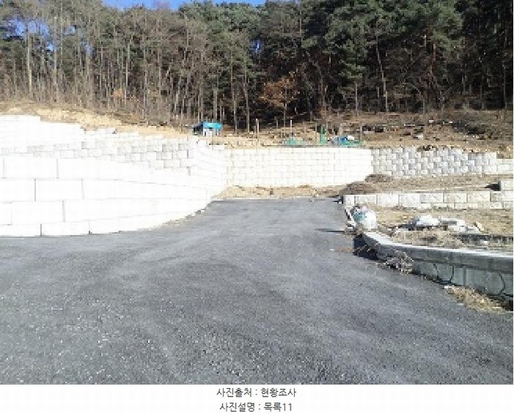 2024타경406999 강원특별자치도 원주시 흥업면 흥업리 산4-20 임야 경매 이미지