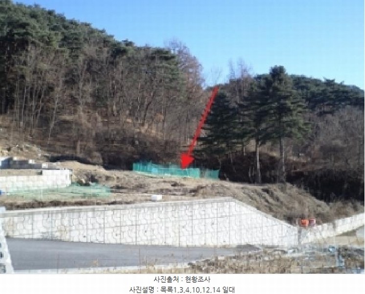 2024타경406999 강원특별자치도 원주시 흥업면 흥업리 산4-20 임야 경매 이미지