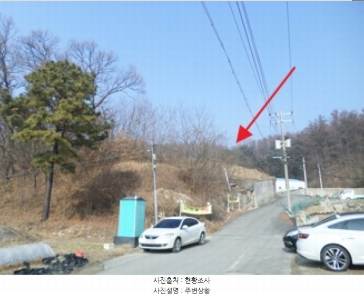 2024타경407244 강원특별자치도 원주시 행구동 산158 임야 경매 이미지