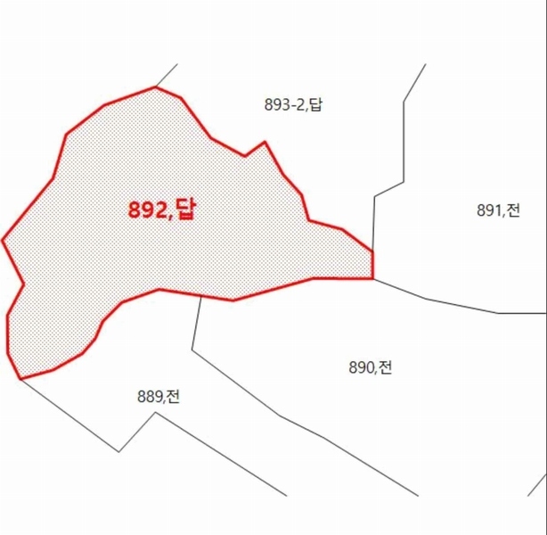 2025타경22 경상북도 문경시 동로면 인곡리 892 농지 경매 이미지