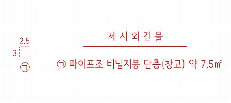 2025타경190 울산광역시 북구 정자동 7 농지 경매 이미지