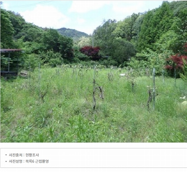 2025타경831 강원특별자치도 원주시 흥업면 대안리 619 주택 경매 이미지
