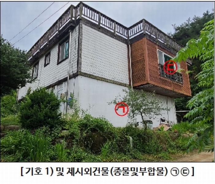 2025타경831 강원특별자치도 원주시 흥업면 대안리 619 주택 경매 이미지
