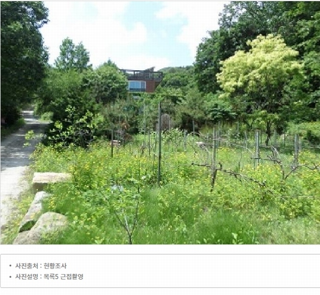 2025타경831 강원특별자치도 원주시 흥업면 대안리 619 주택 경매 이미지