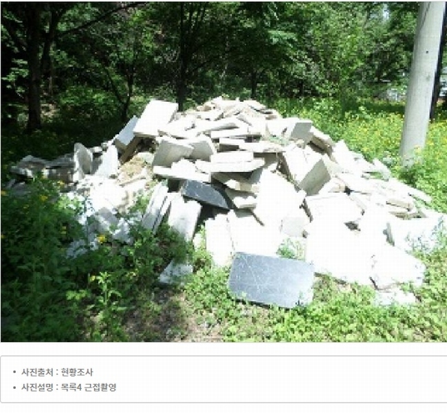 2025타경831 강원특별자치도 원주시 흥업면 대안리 619 주택 경매 이미지