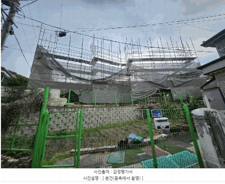 2025타경1001 강원특별자치도 원주시 명륜동 76-1 대지 경매 이미지