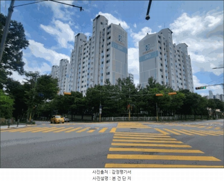 2025타경1490 강원특별자치도 원주시 늘품로 38, 현진에버빌2차아파트 204동 13층 1301호 아파트[공급23평형] 경매 이미지